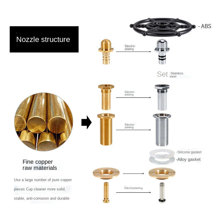 Automatic Faucet Glass Rinser